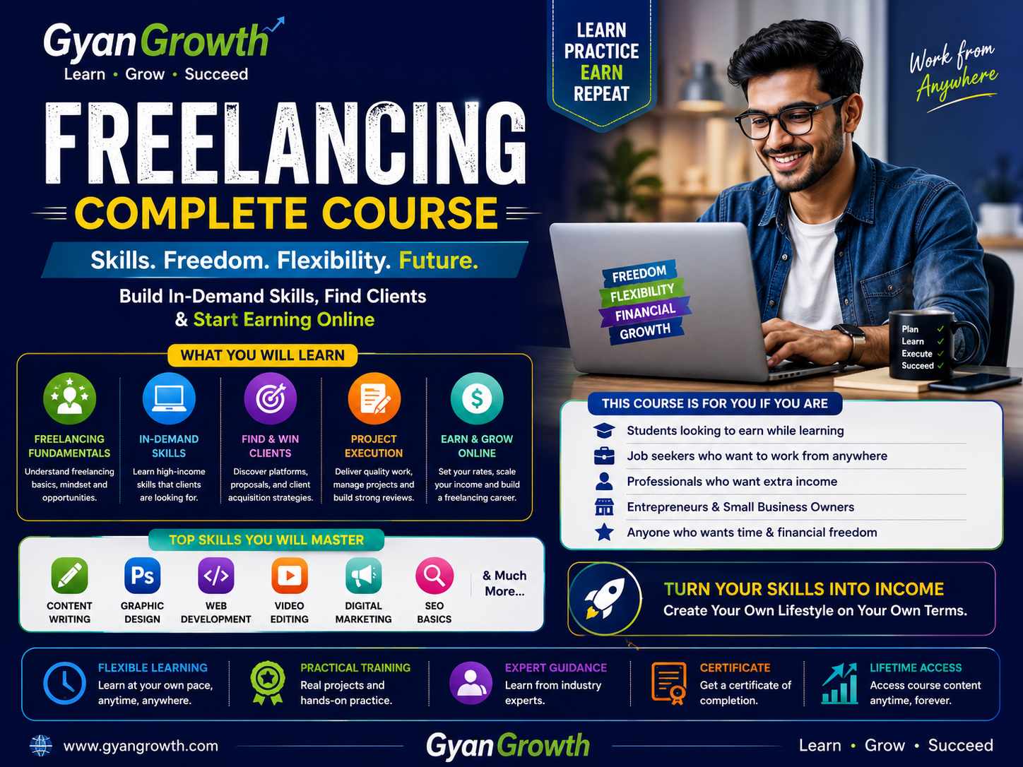 Freelancing