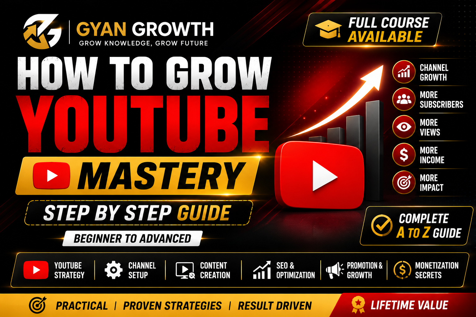YOUTUBE MASTERY